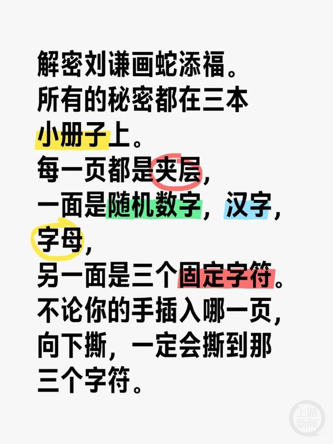 …网友花式“解密”刘谦魔术《画蛇添福AG真人平台夹层、道具书、裁剪页…